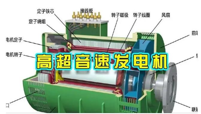 新罗颠覆你对发电方式的认知！中国革命性发电机公开揭秘 
